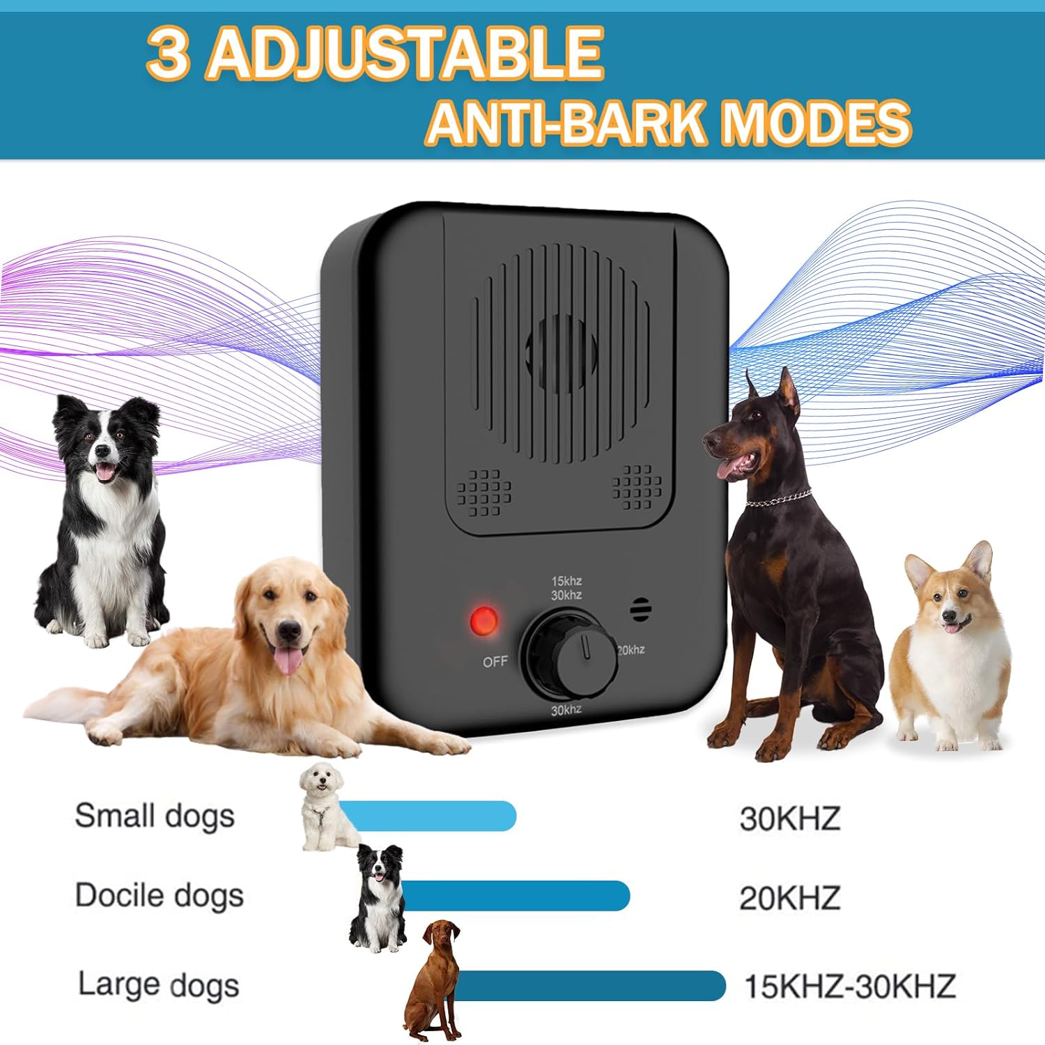 Dog Ultrasonic Anti Barking Device